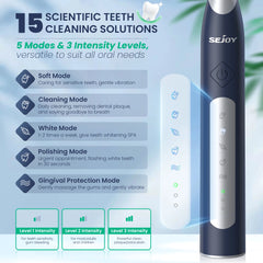 Sejoy JS10-1 Electric Sonic Toothbrush – Comprehensive Oral Care