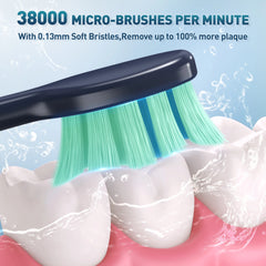 Sejoy JS10-1 Electric Sonic Toothbrush – Comprehensive Oral Care