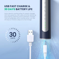 Sejoy JS10-1 Electric Sonic Toothbrush – Comprehensive Oral Care