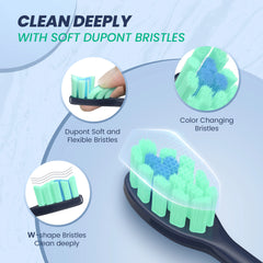 Sejoy JS10-1 Electric Sonic Toothbrush – Comprehensive Oral Care